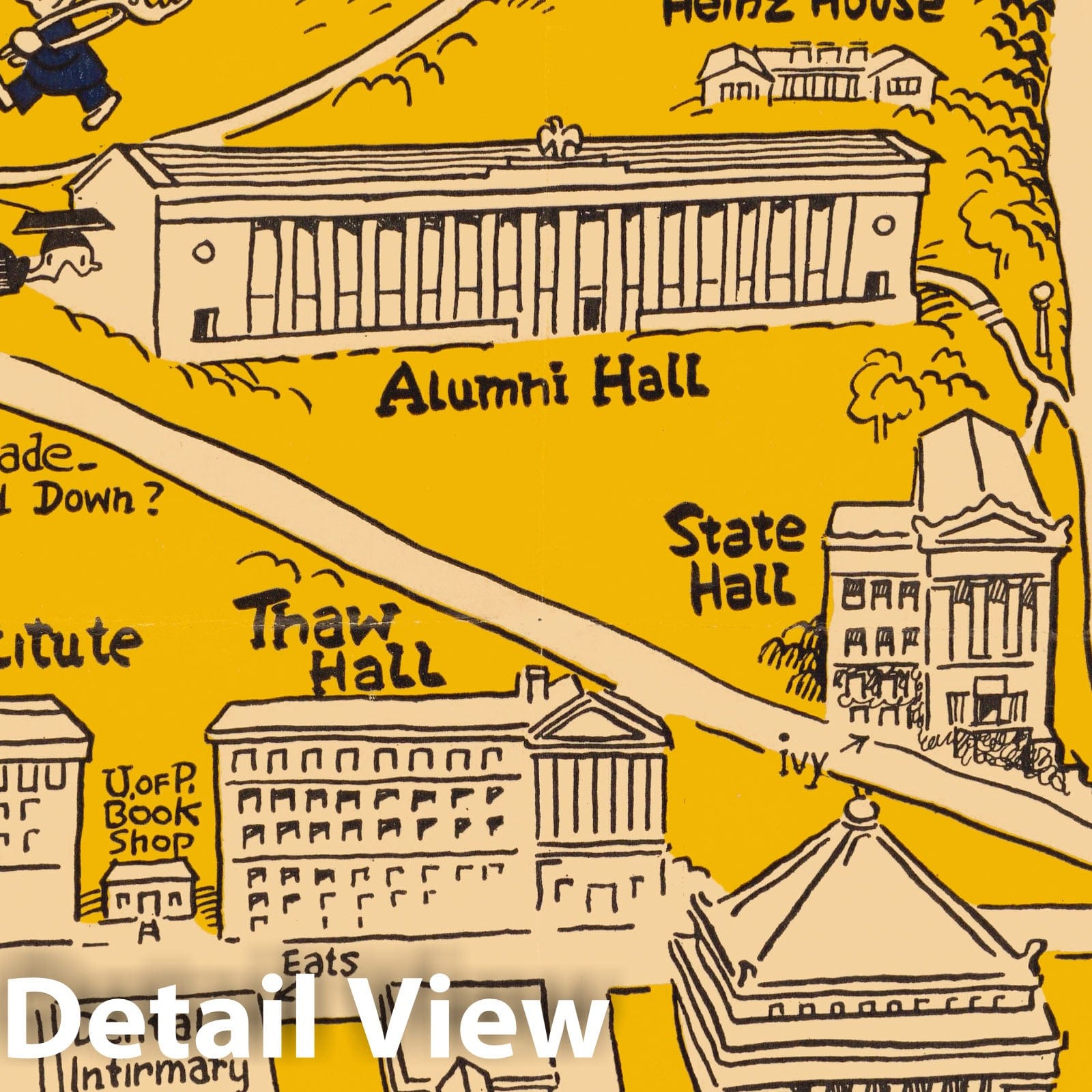University of Pittsburgh, Pennsylvania - Pictorial Map, 1935