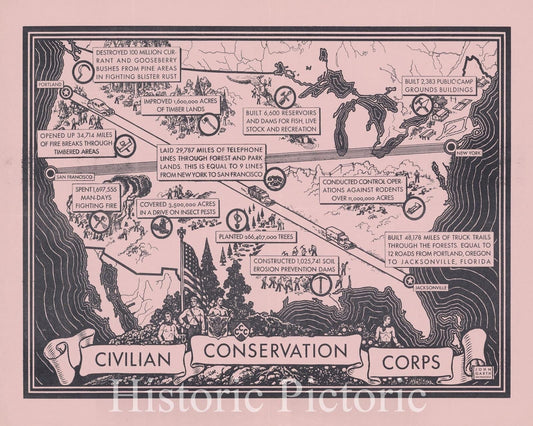 United States - Forests, 1935 - Historical Map Print