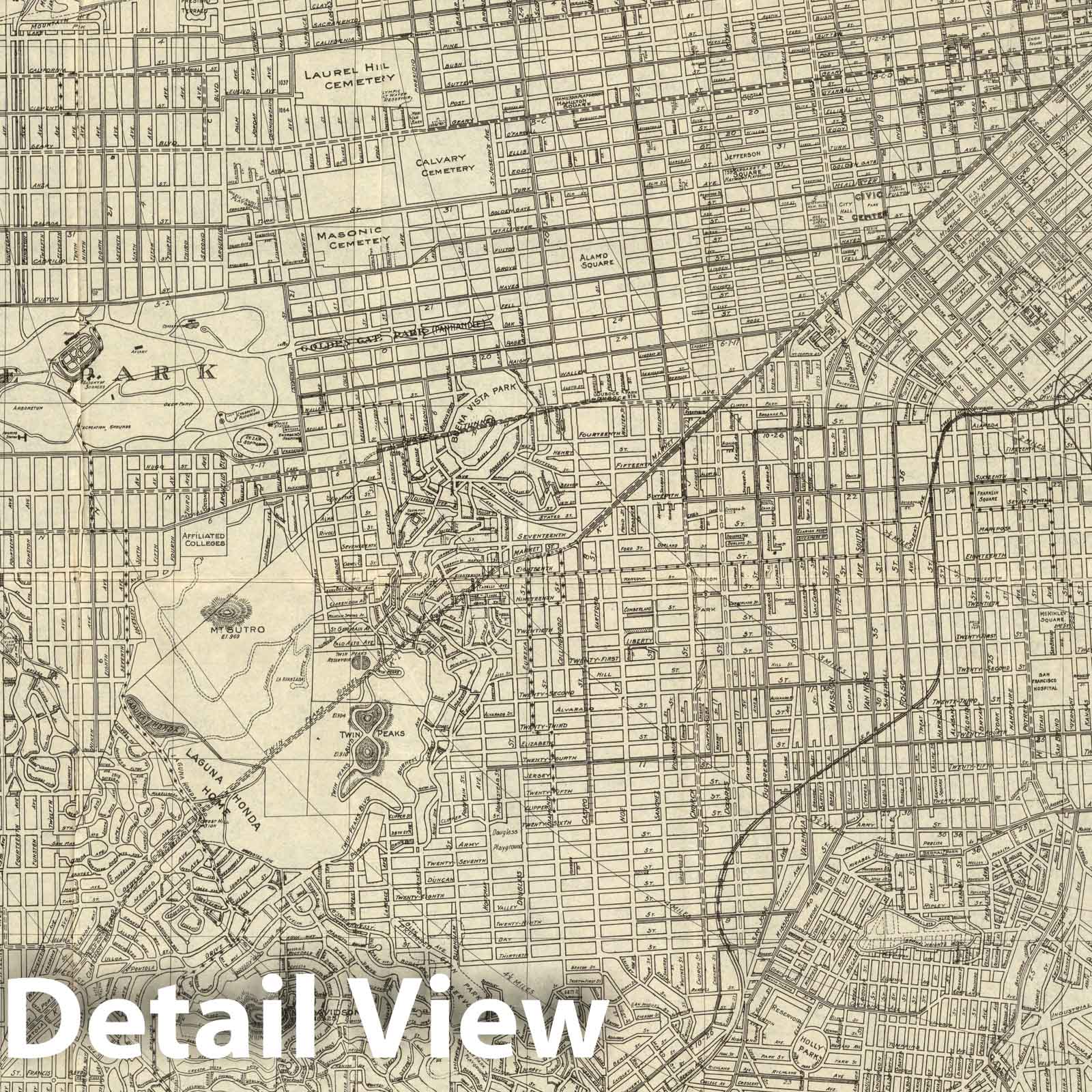 San Francisco, California - Railroad Map, 1936
