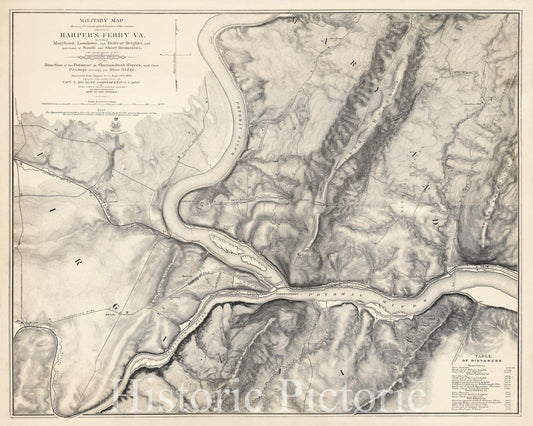 Historic Map : Military Map of the country adjacent to Harper's Ferry Va, 1863 - Vintage Wall Art