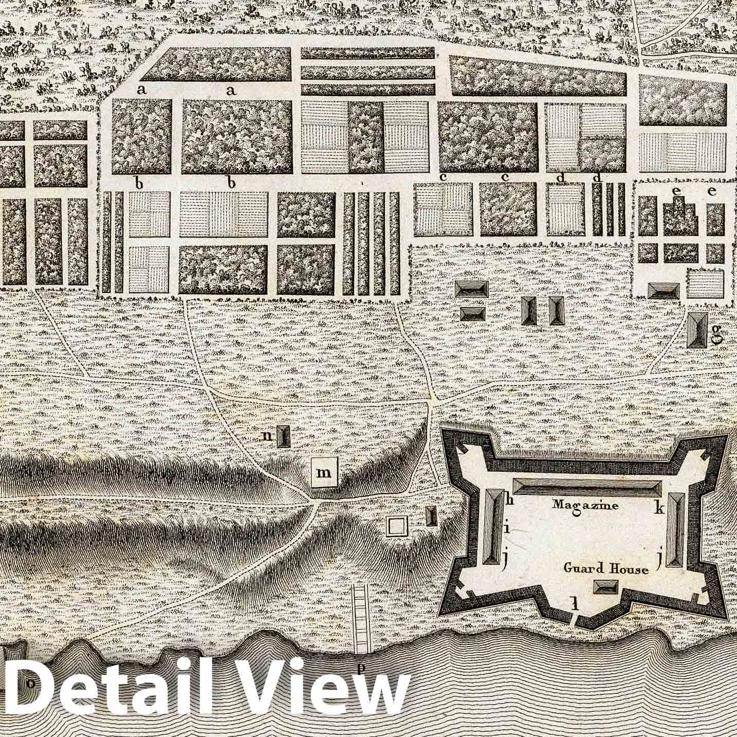 Fort Erie, Ontario - Plate No. 3, 1796 - Historical Military Map Print