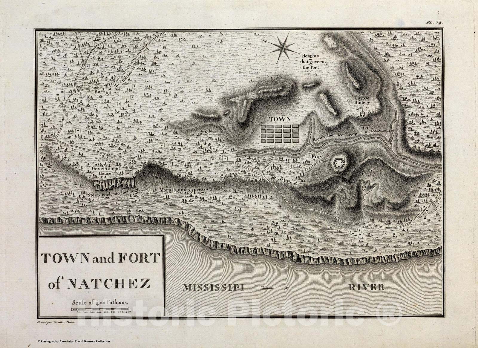 Historic Map : Town and Fort of Natchez. 1796 - Vintage Wall Art