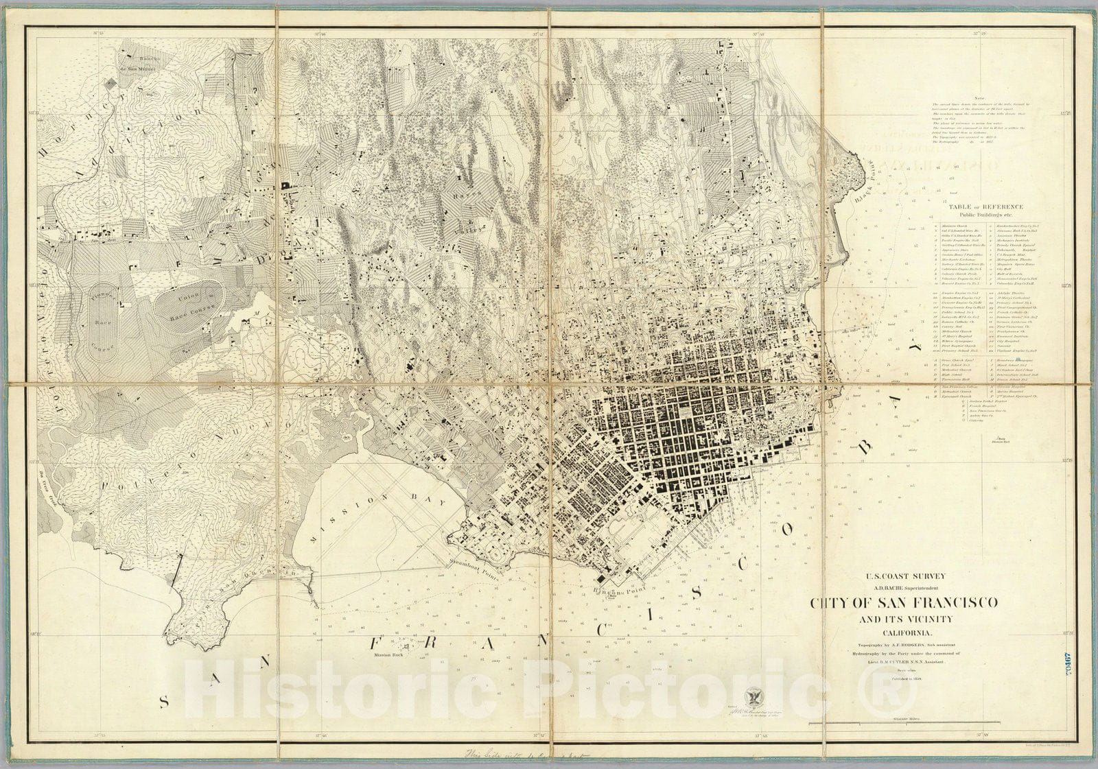 Historic Map : City of San Francisco And Its Vicinity, California. 1859 - Vintage Wall Art