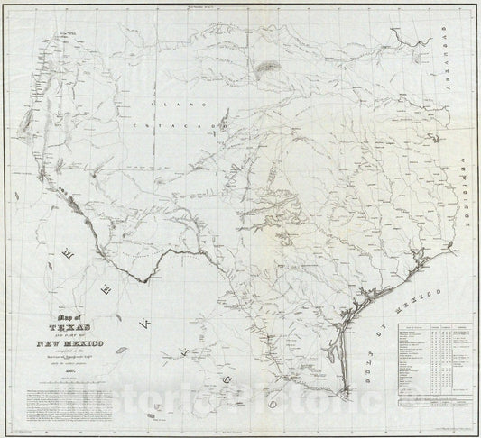 Texas and New Mexico - Road Map, 1857 - Historical Military Map Print