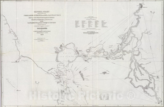 San Francisco Bay and Sacramento River Nautical Chart, 1852