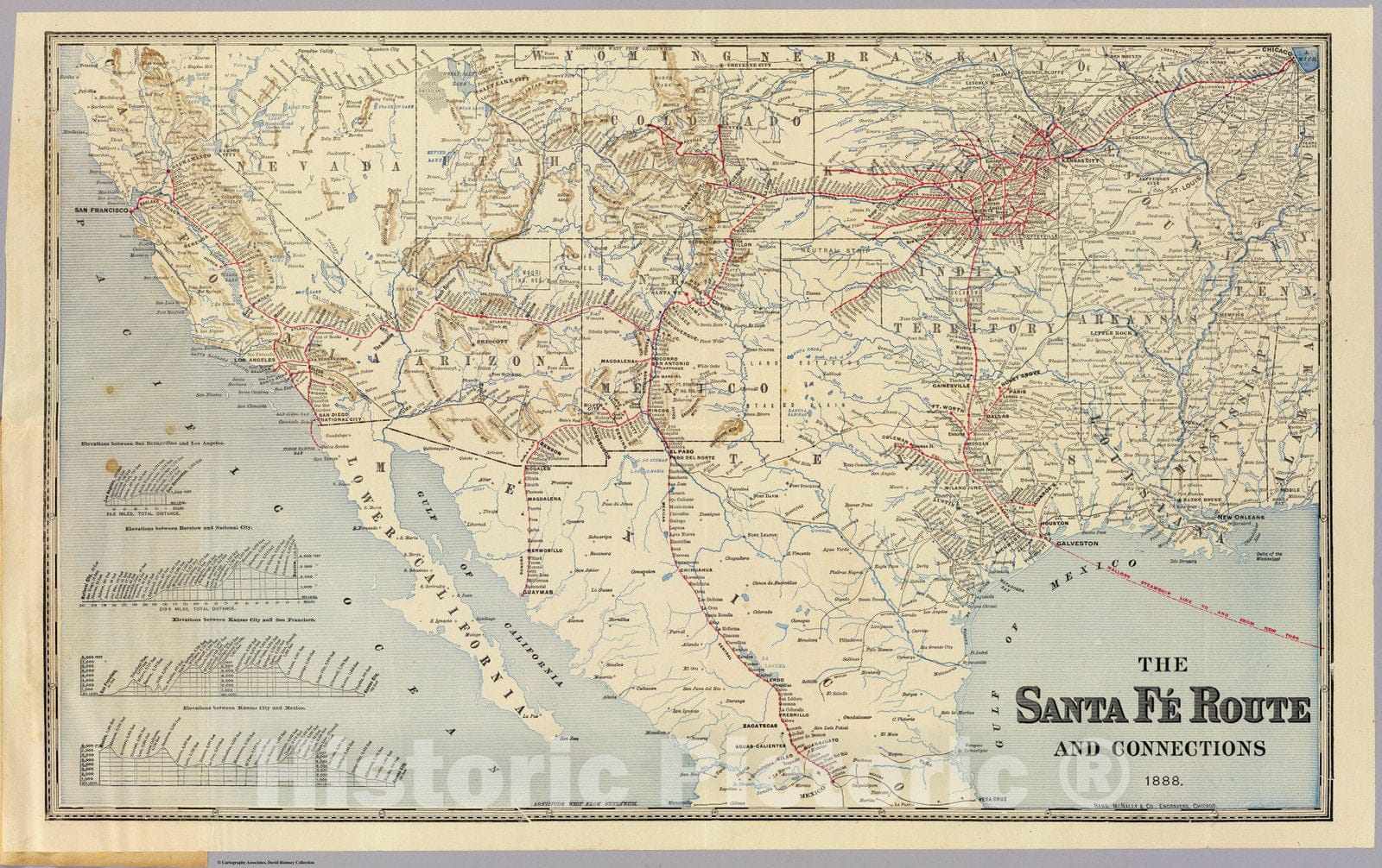 Santa Fe Route - Chicago to Veracruz, 1888 - Historical Railroad Map Print
