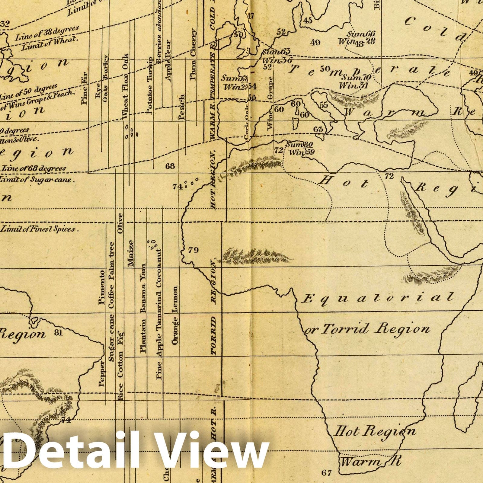 Historic Map : School Atlas Map, Isothermal chart. 1824 - Vintage Wall Art
