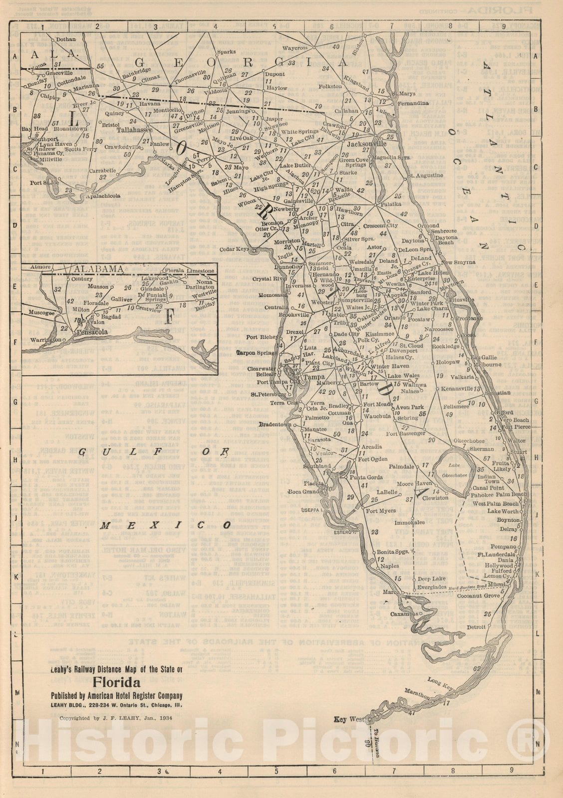 Florida - Railroad Map, 1934 - Historical Map Print
