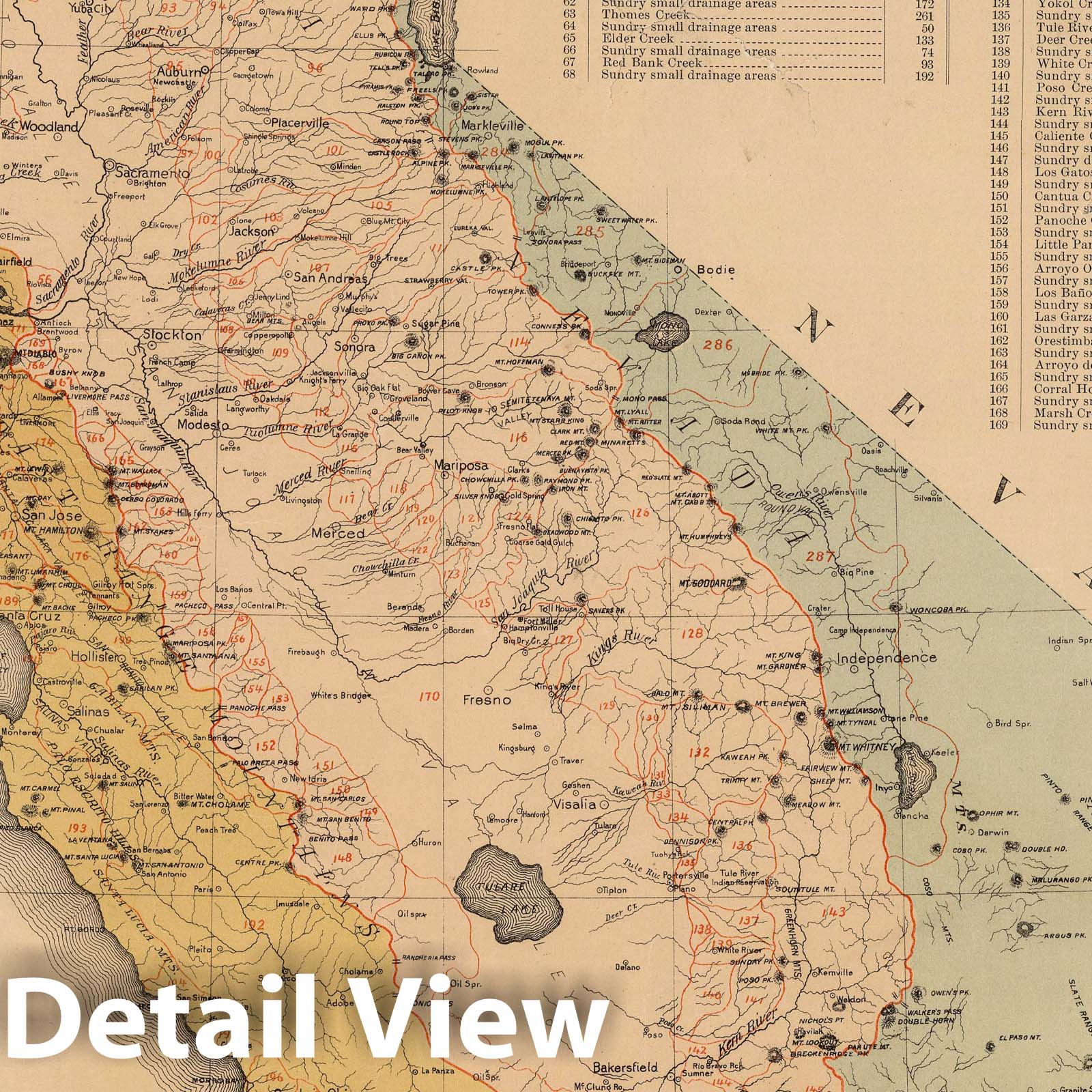 California Drainage Areas, 1888 - Historical Map Print