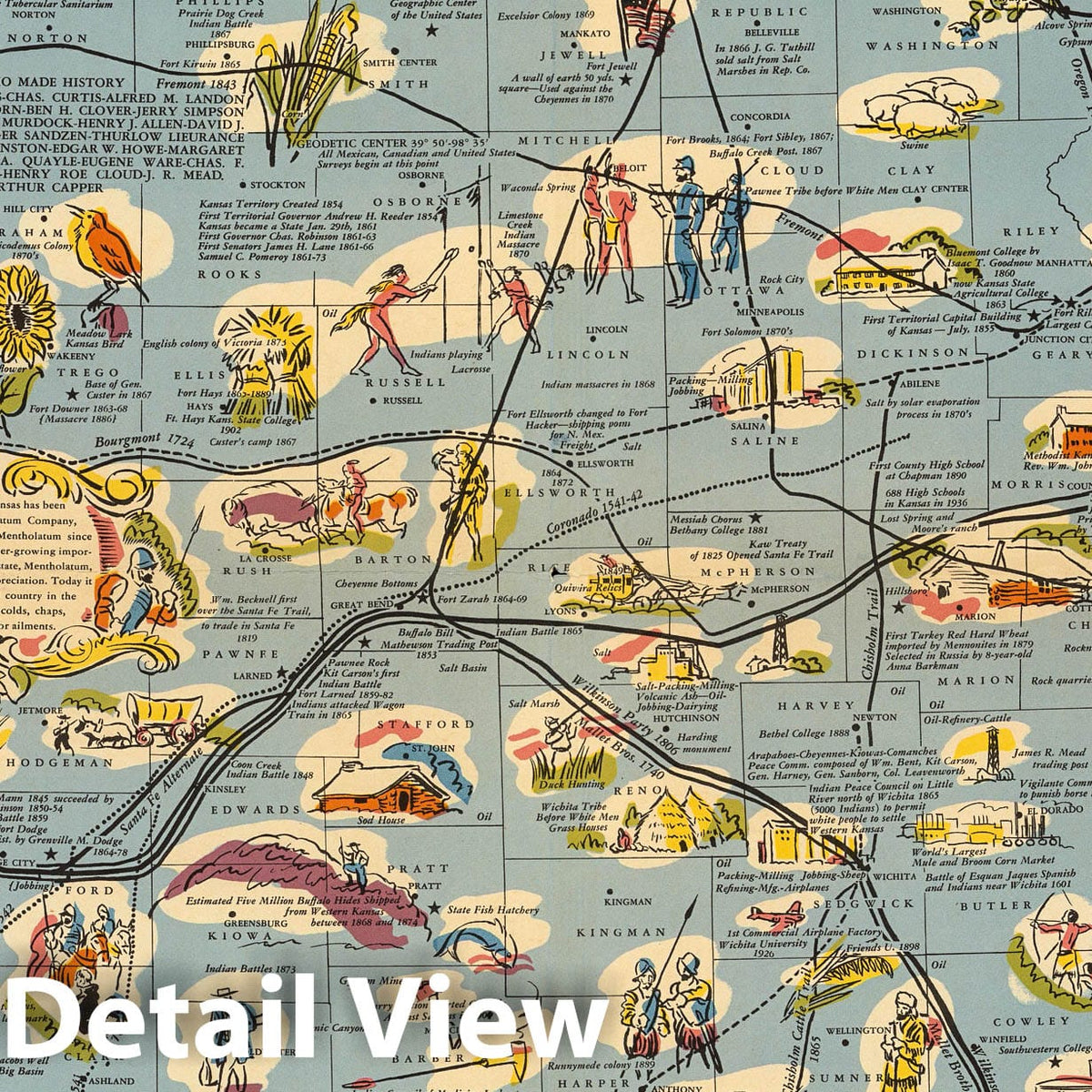 Kansas - Pictorial Map, 1936 - Historical Map Reproduction