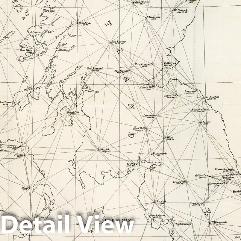 Great Britain and Ireland - Triangulation Survey, 1858 Historical Map Print