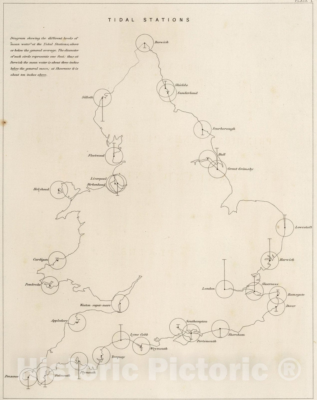 Historic Map : Survey Book, Vol. 2: Tidal Stations 1861 - Vintage Wall Art