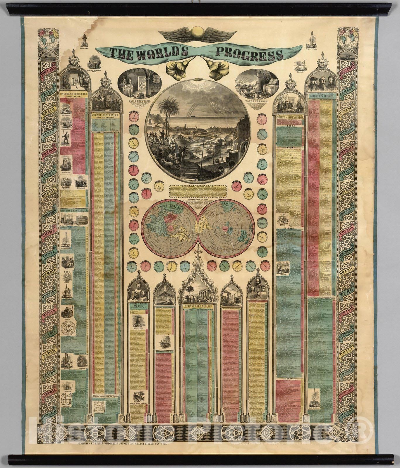 Historic Map : The World's in progress 1854 - Vintage Wall Art