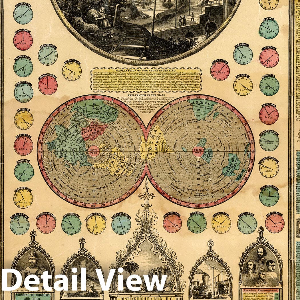 World, 1854 - Historical Map Print