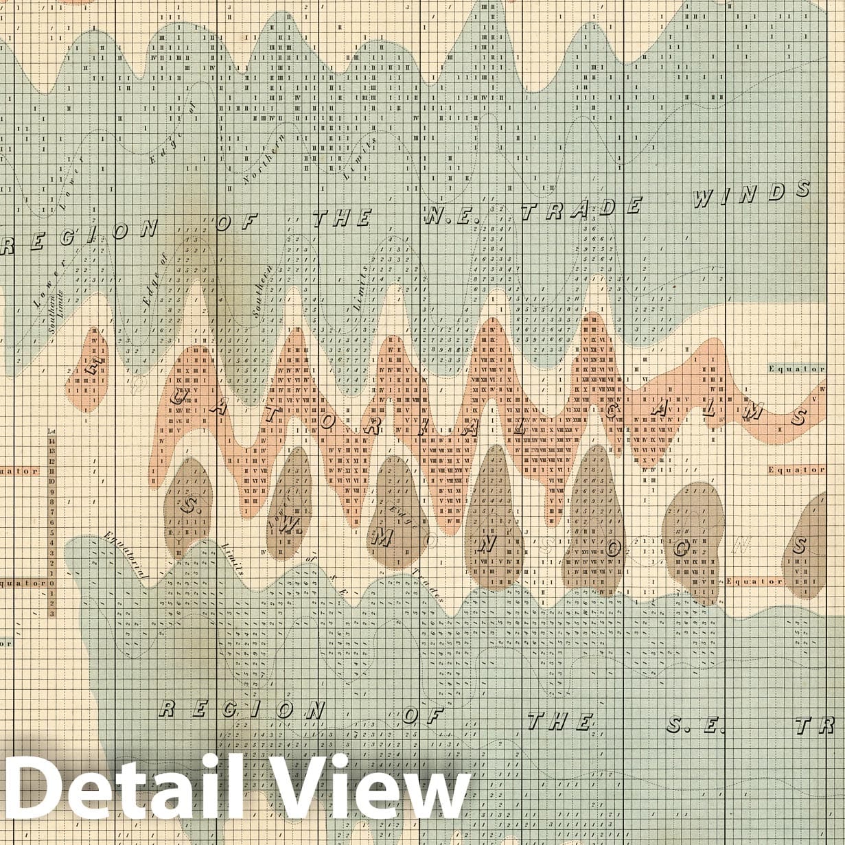 Atlantic Ocean - Nautical Chart, 1858 - Historical Map Print