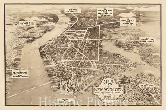 Historic Map : Pocket Map, Aerial view of New York City; New York City's points of interest 1930 - Vintage Wall Art