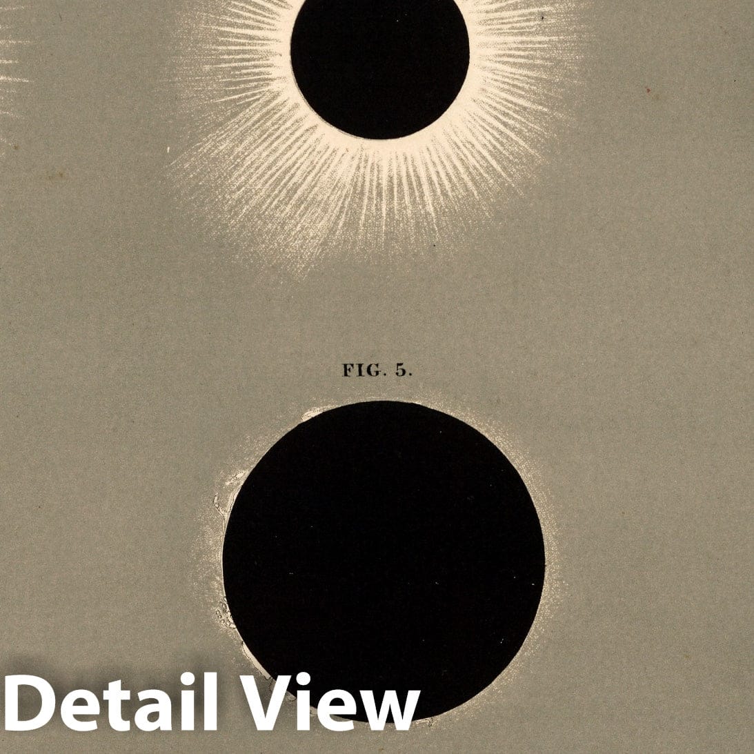 Eclipse of the Sun - Celestial Map, 1869 - Historical Astronomy Print