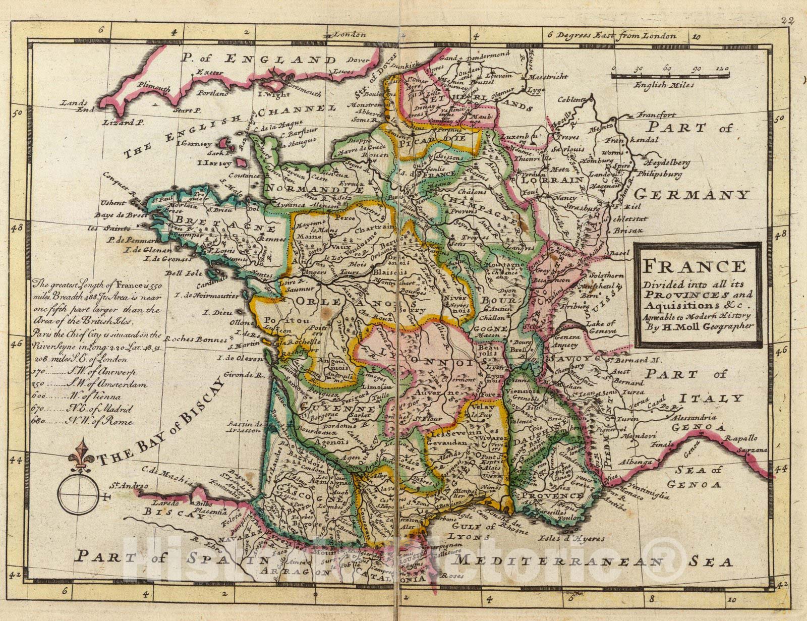 Dragable Image