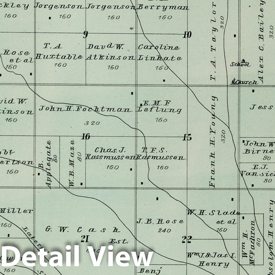 Dawson County, Neb - River Map, 1904 - Historical Atlas Print