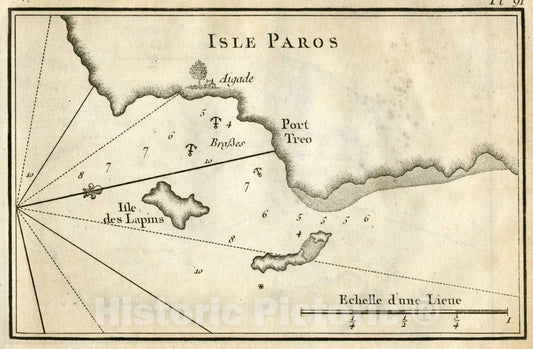 Chrisi Akti, Paros Island, Greece - Nautical Chart, 1764 - Historical Map Print