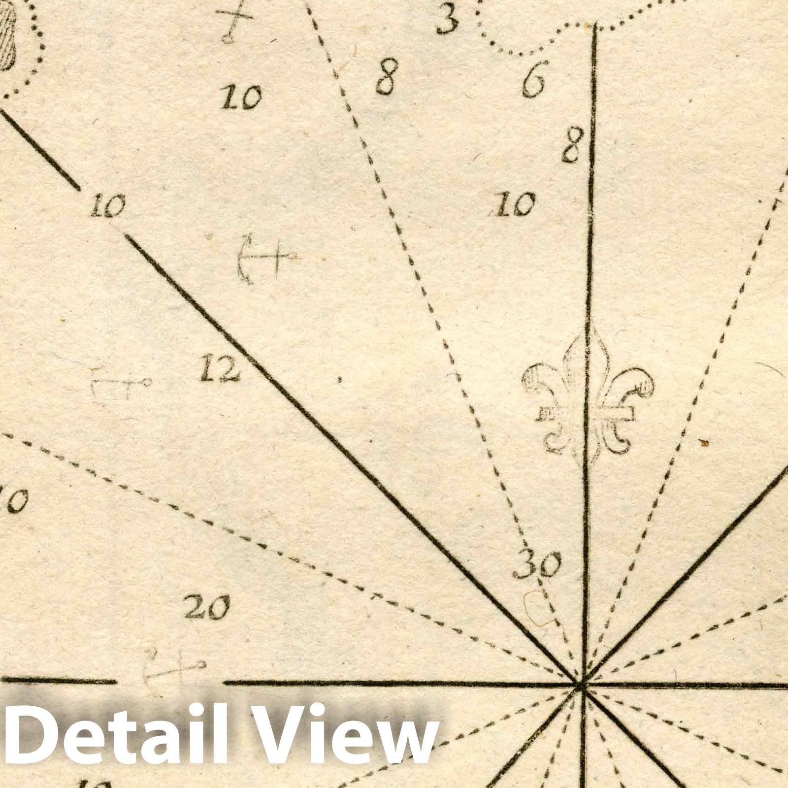 Limassol, Cyprus Nautical Chart 1764 - Joseph Roux Mediterranean Port Map
