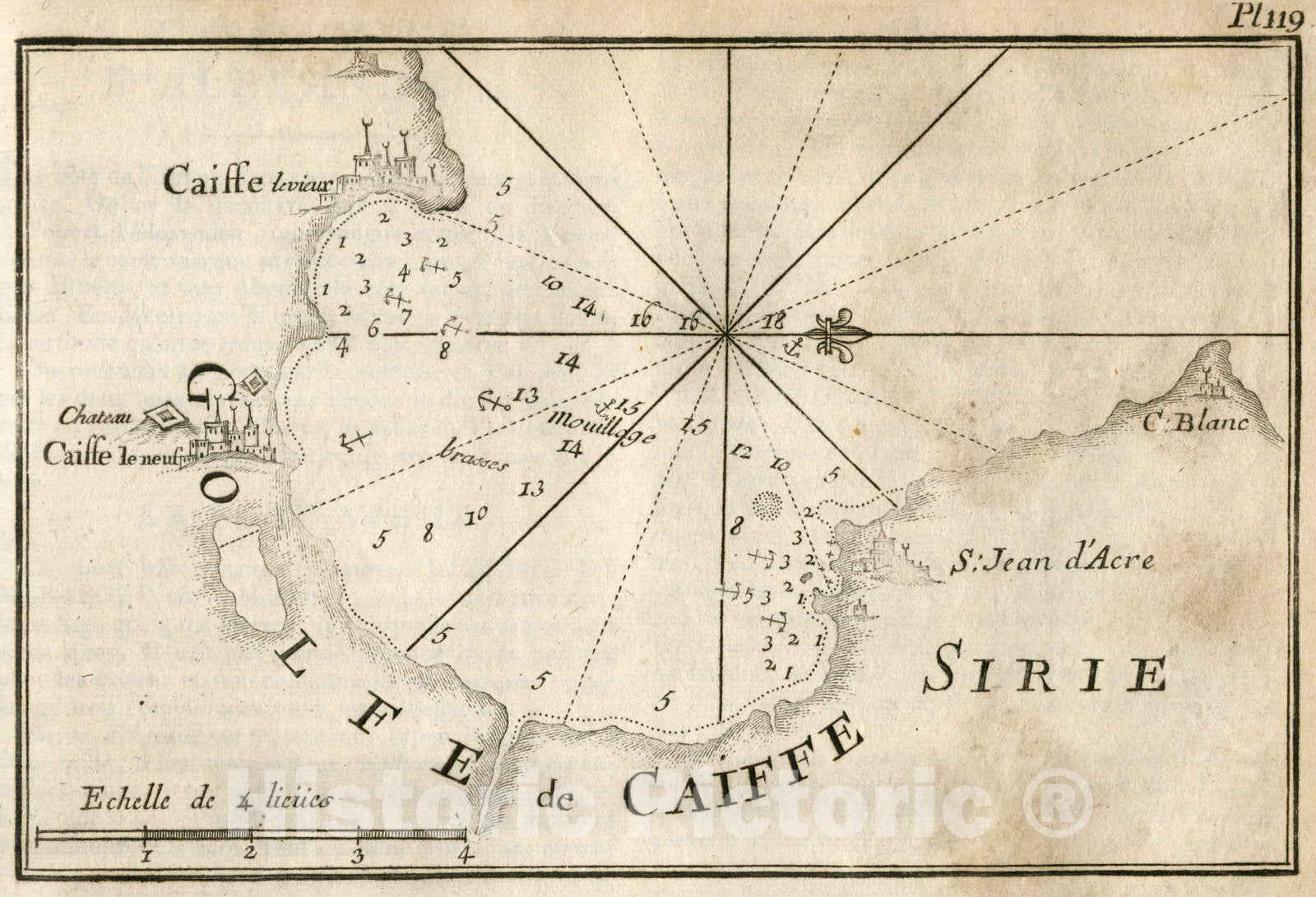 Historic Map : Gulf of Haifa (Israel) Chart Map, Pl. 119. Gulf of Haifa, Israel. 1764 , Vintage Wall Art