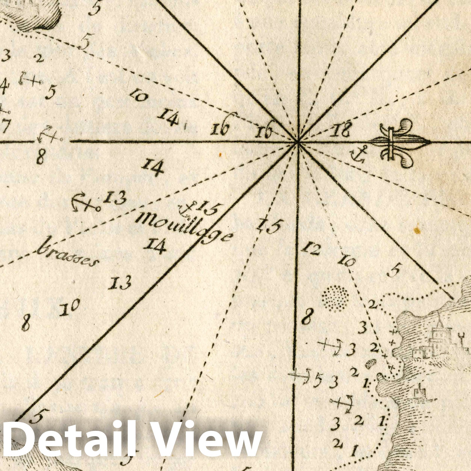 Gulf of Haifa, Israel - Nautical Chart, 1764 - Historical Map Print