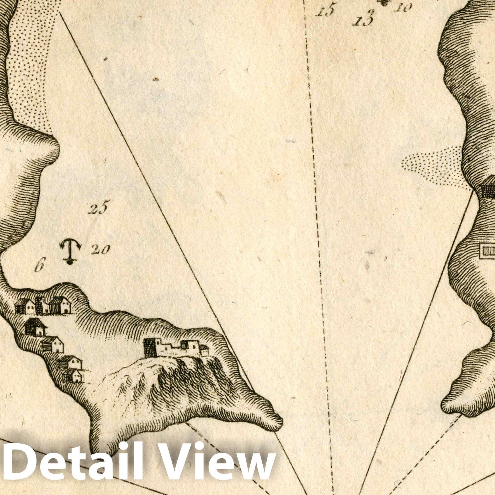 Port Ero, Archile - Nautical Chart, 1764 - Historical Map Print