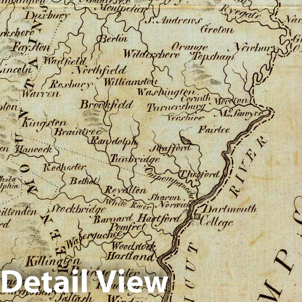 Vermont - Survey Map, 1796 - Historical Map Print