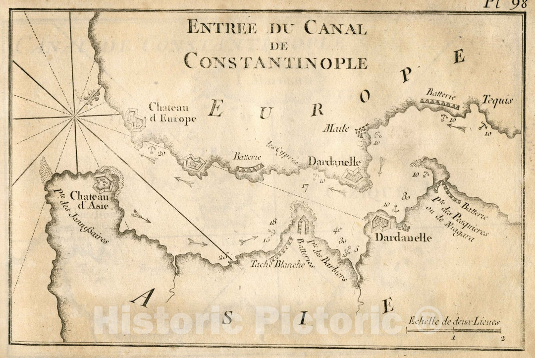 Historic Wall Map : Chart Map, Pl. 98. Dardanelles, Turkey. 1764 - Vintage Wall Art