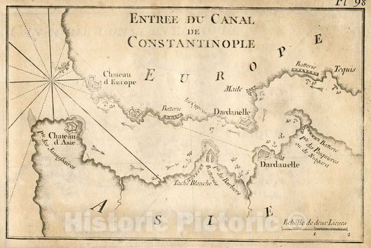 Historic Wall Map : Chart Map, Pl. 98. Dardanelles, Turkey. 1764 - Vintage Wall Art