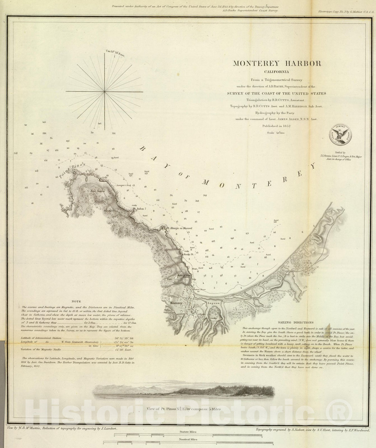 Historic Map : Chart Map, Monterey Harbor, Calif. 1852 - Vintage Wall Art