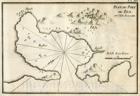 Historic Wall Map : Chart Map, Pl. 88. Zea Marina, Pireas, Greece. 1764 - Vintage Wall Art