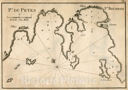 Port of Petes - Nautical Chart, 1764 - Historical Map Print