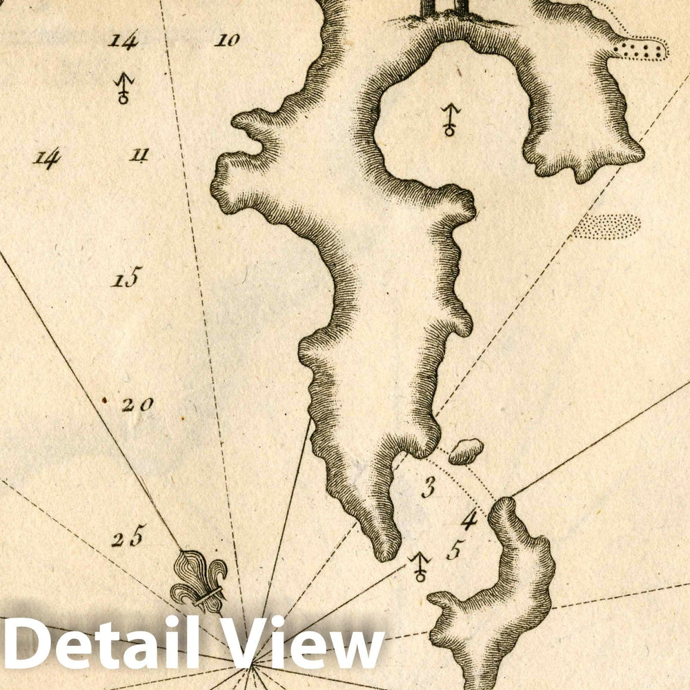 Historic Wall Map : Chart Map, Pl. 134. Port of Petes. 1764 - Vintage Wall Art