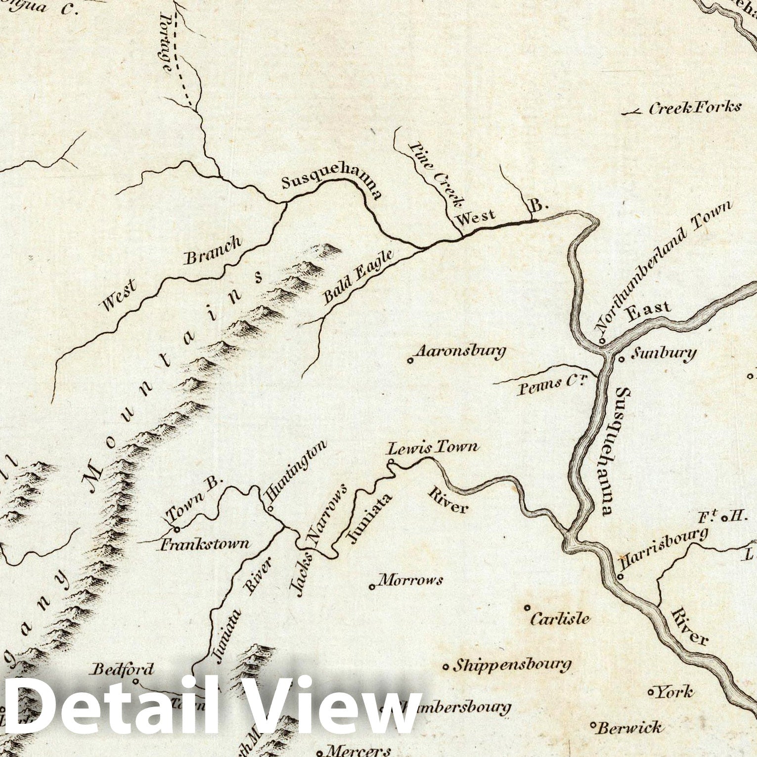 Pennsylvania 1794 Historical Map Print