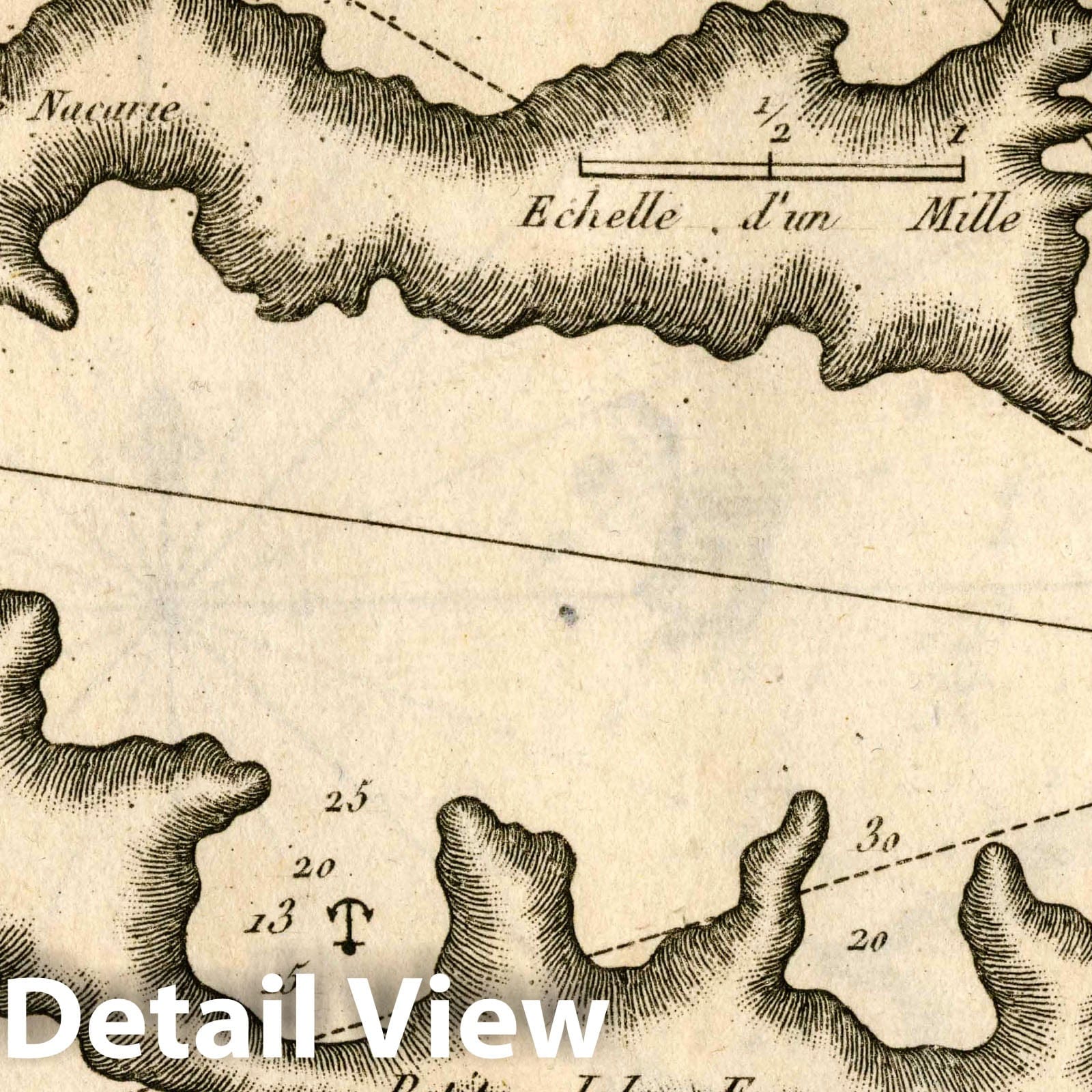 Fourni Islands, Greece - Nautical Chart, 1764 - Historical Map Print