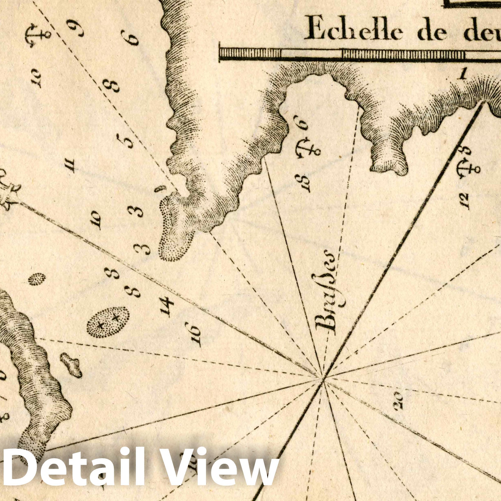 Moudros, Lemnos Island, Greece - Nautical Chart, 1764 - Historical Map Print