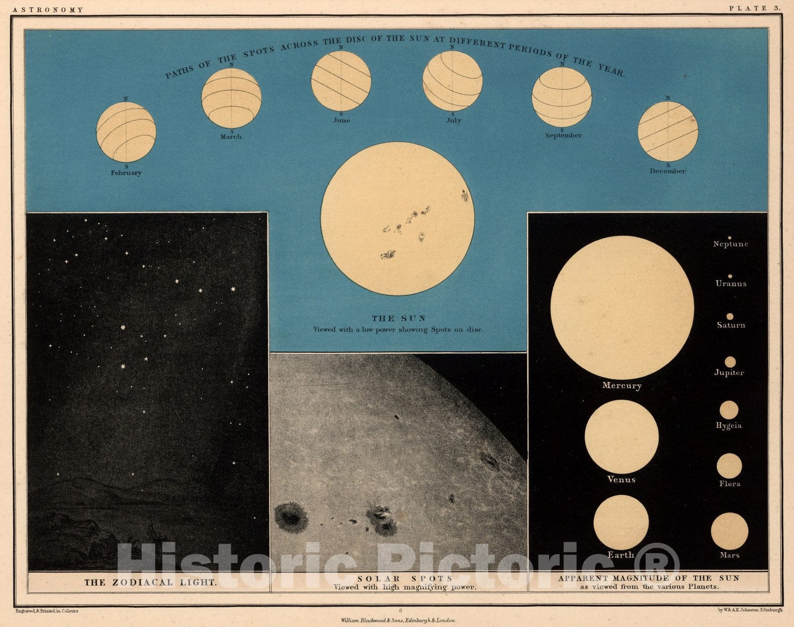 Sun - Celestial Map, 1869 - Historical Astronomy Print