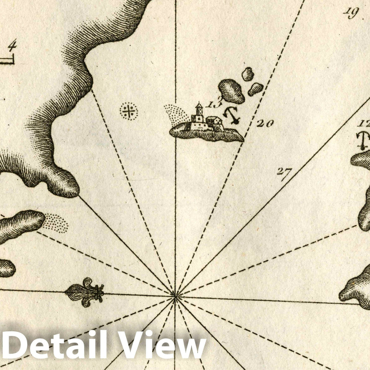 Gulf of Saros - Nautical Chart, 1764 - Historical Map Print