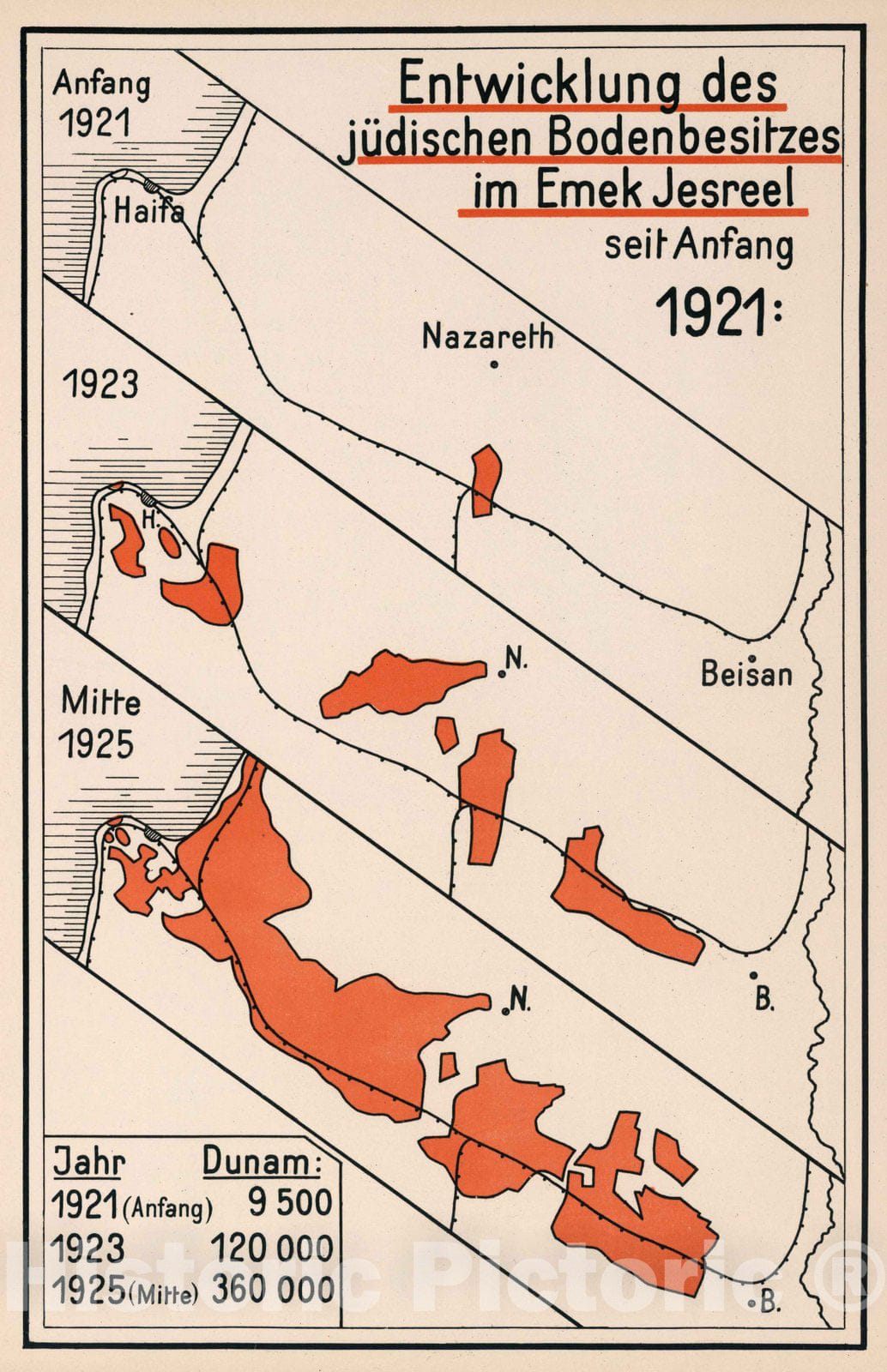 Historic Map : Israel, Holy Land Regional Atlas Map, Entwicklung des juedischen Bodenbesitzes im Emek Jesreel. 1926 , Vintage Wall Art