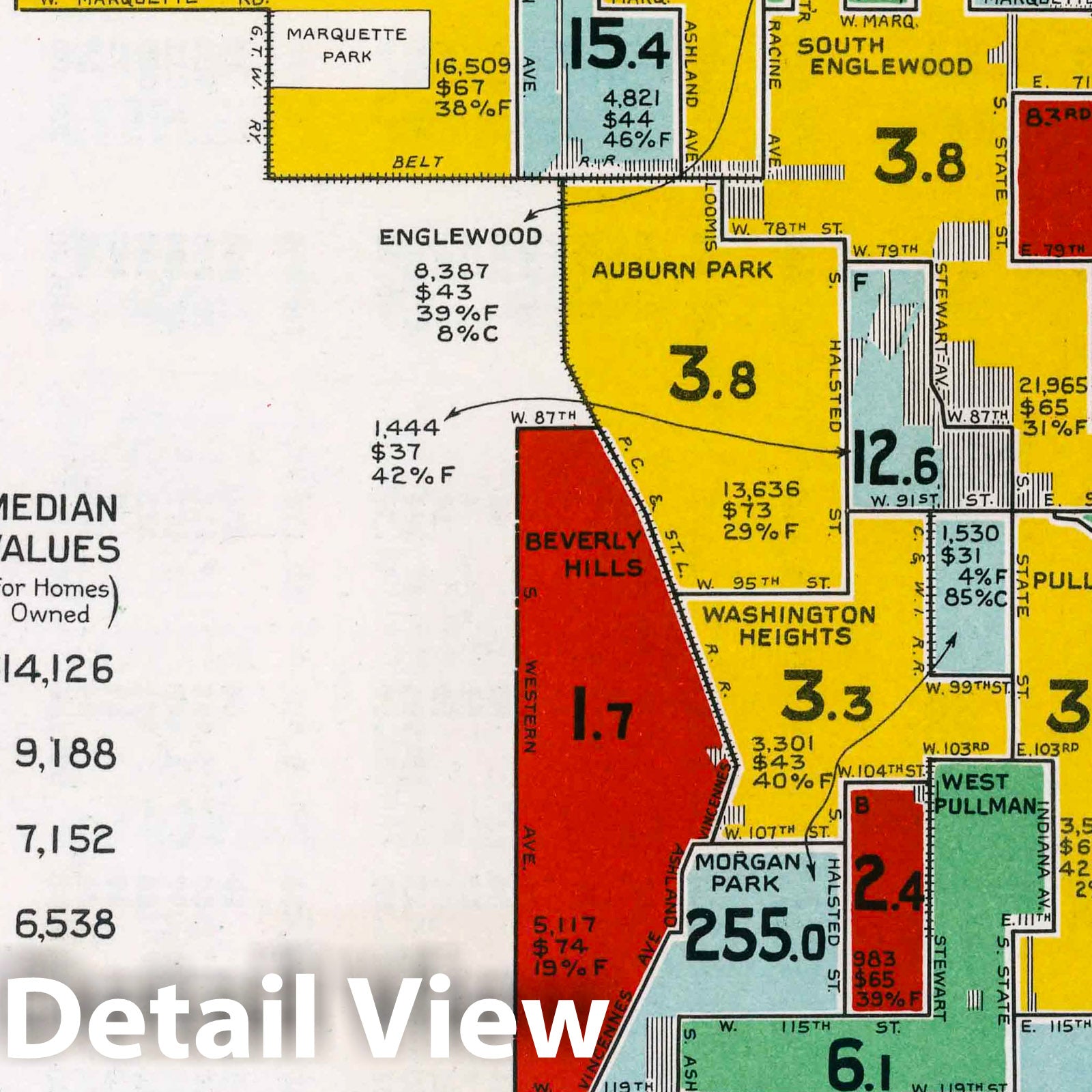 Chicago, Illinois 1932 Statistical Map - City Markets Historical Map Print