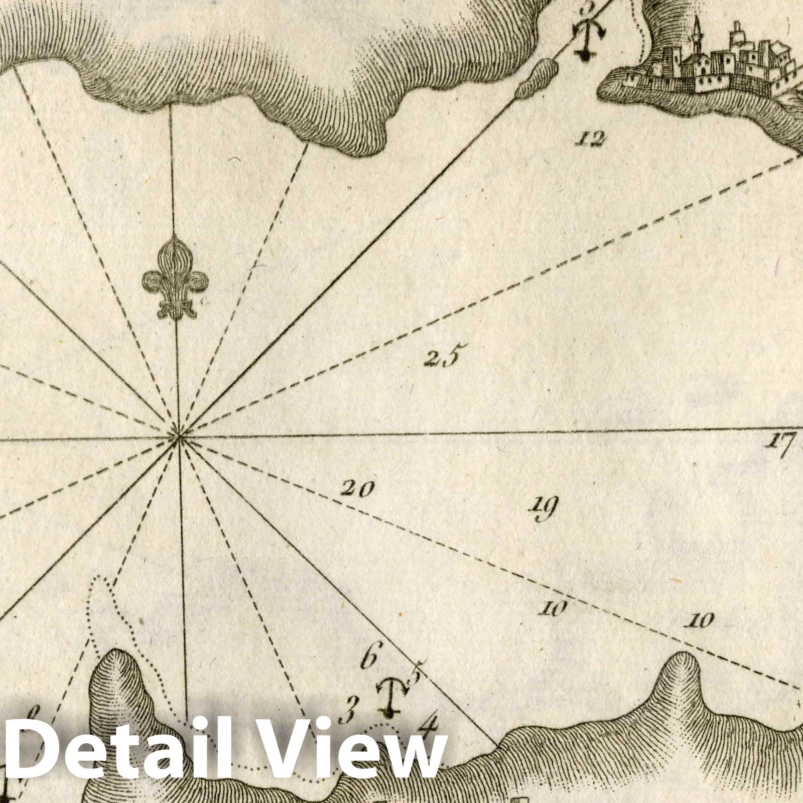 Port Cavale and Tasse Island - Nautical Chart, 1764 - Historical Map Print