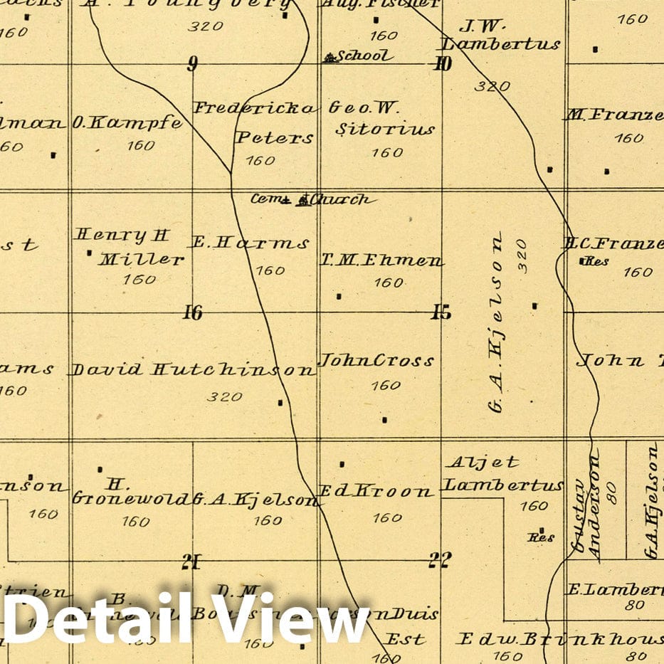 Township 12 N, Range XXV W, Dawson County, Nebraska - River Map, 1904