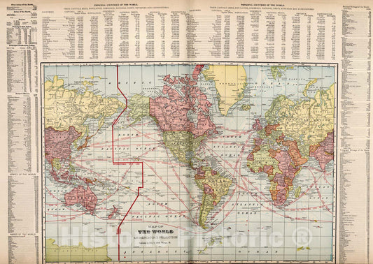 Historic Wall Map : Dawson County Nebraska, County Atlas Map, World on Mercator's Protection. (Statistical Table) Principal Countries of the World. 1904 - Vintage Wall Art