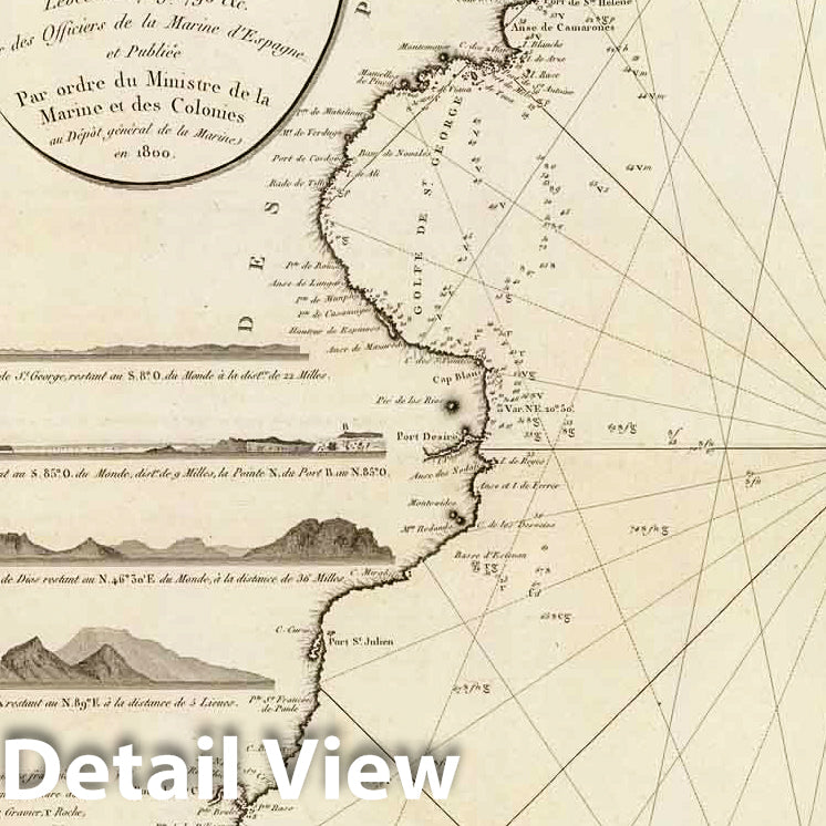 Southern South American Coast - Nautical Chart, 1800 - Historical Map Print