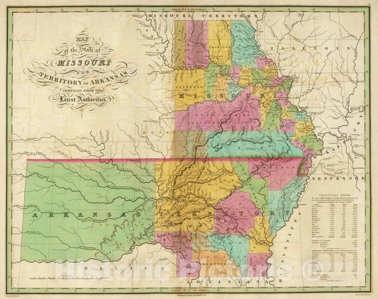 Historic Map - Map of the State of Missouri And Territory of Arkansas, 1826 - Vintage Wall Art
