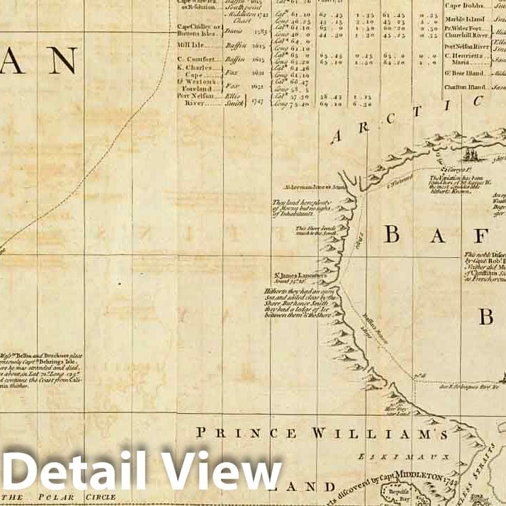 Greenland and Baffin Bay - Nautical Chart, 1776 - Historical Map Print