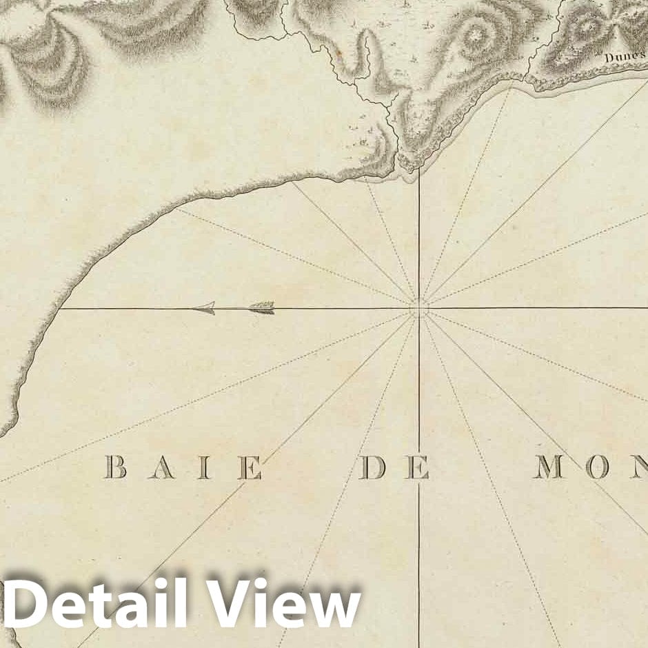 Historic Map : California, Monterey Bay Region (Calif) Chart Map, Monterey, Baie de. 1797 , Vintage Wall Art