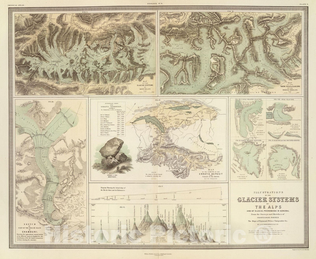 Historic Map : Physical Atlas Map, Alps glacier systems. 1854 - Vintage Wall Art